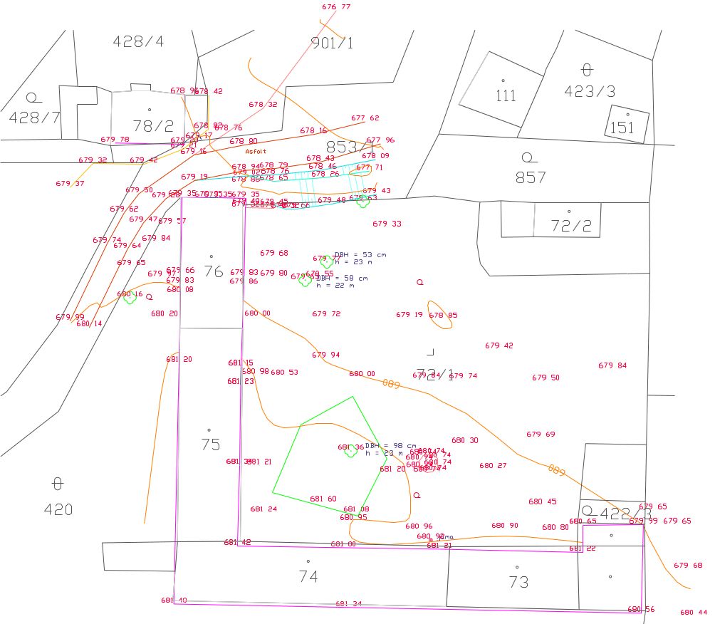 Polohopis a výškopis